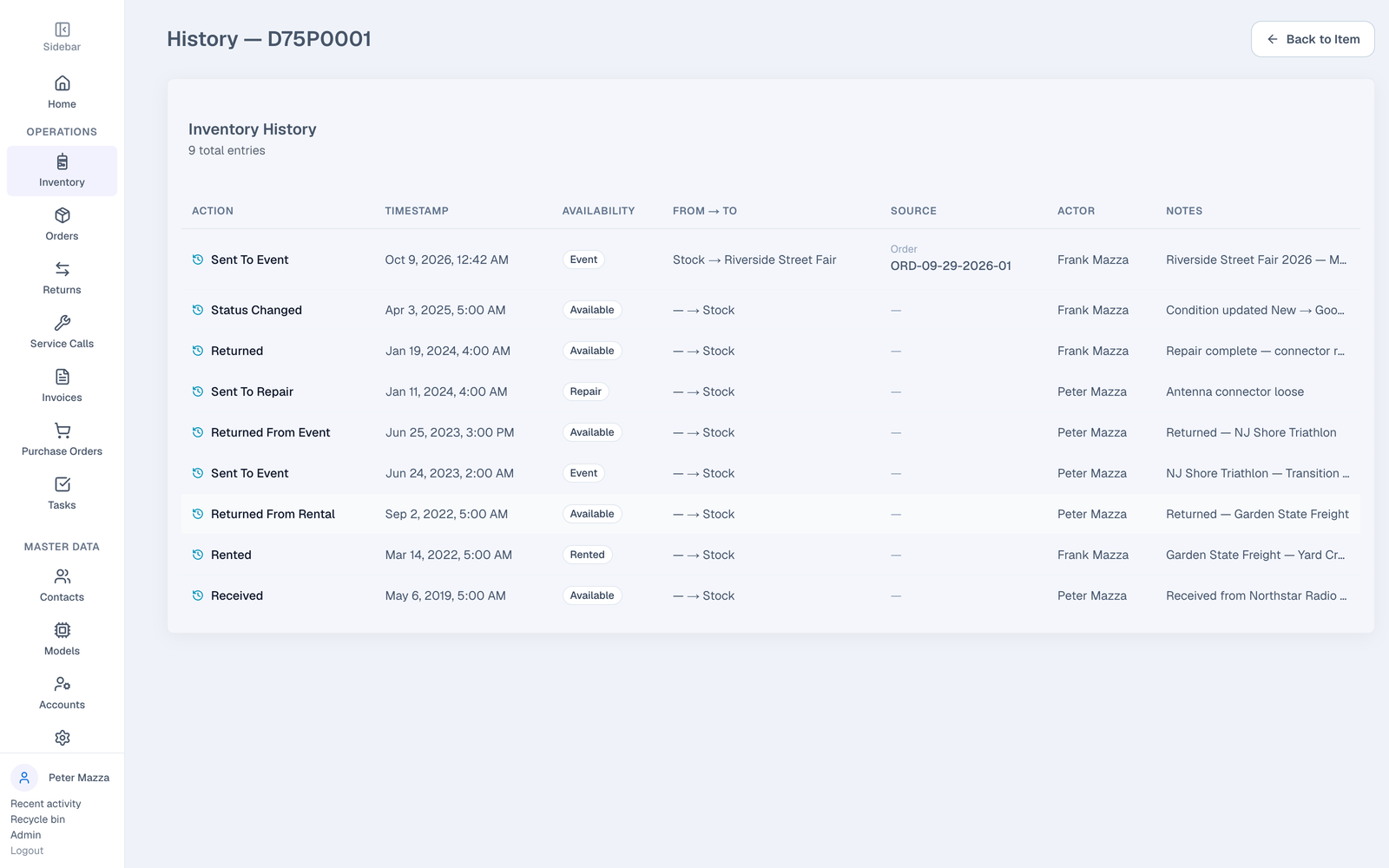 History page for one radio: nine entries from 2019 to 2026 — received, rented, returned, sent to an event, sent for repair, condition change — each with the date, the person, and notes